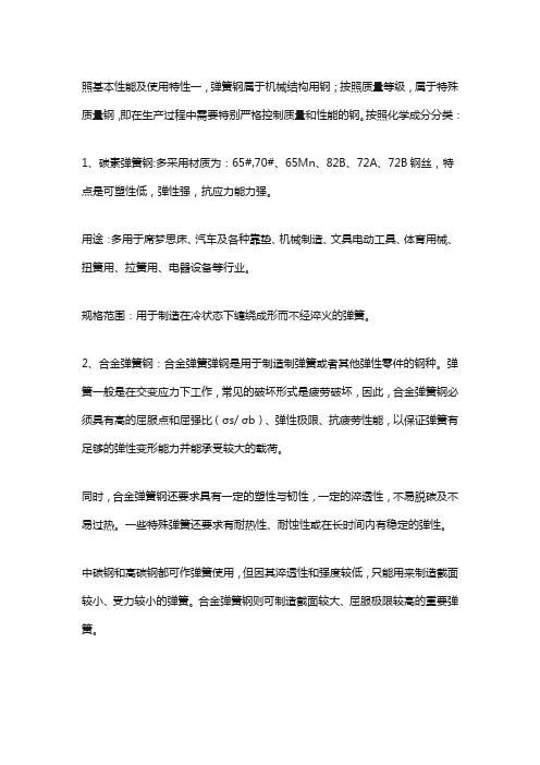 弹簧常用的材料一般有哪些