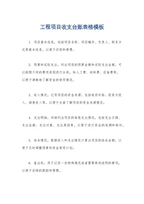 工程项目收支台账表格模板