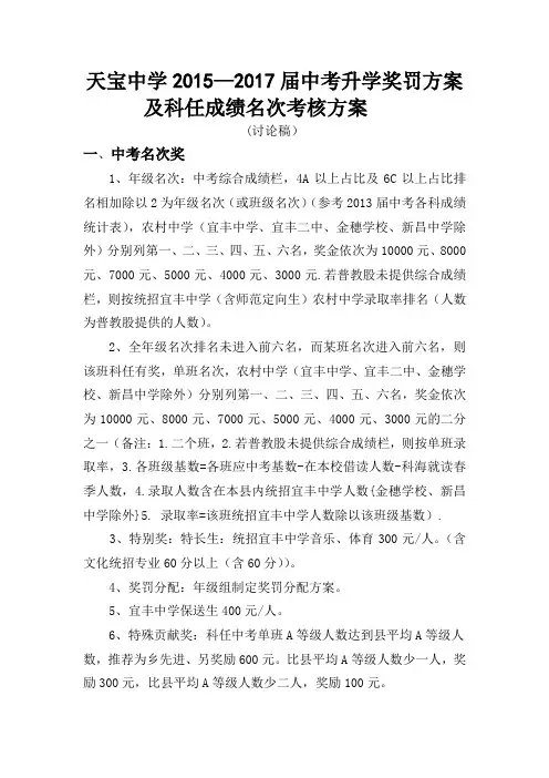 2014XX中学中考升学奖方案