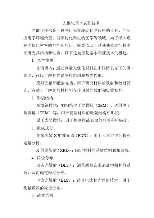光催化基本表征技术