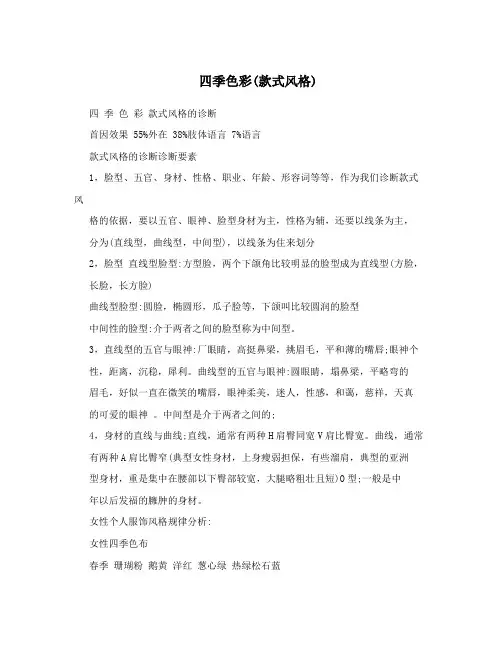 四季色彩款式风格