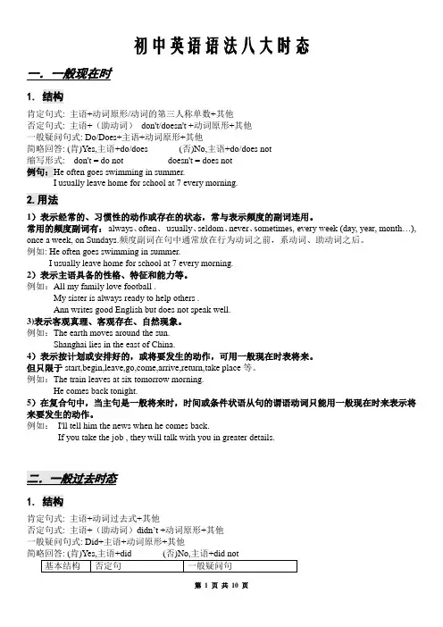 初中英语语法八大时态总结(完整版)