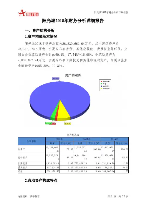 阳光城2018年财务分析详细报告-智泽华