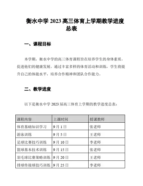衡水中学2023高三体育上学期教学进度总表