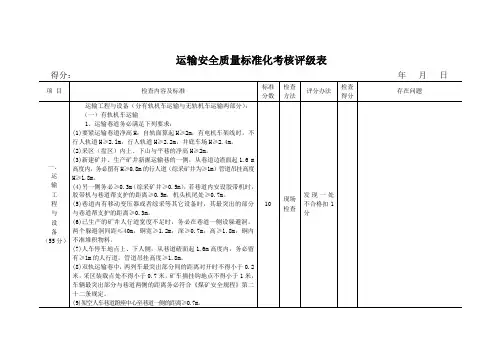 运输安全质量标准化考核评级表