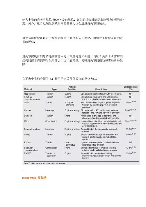 肩关节前脱位的 种复位方法