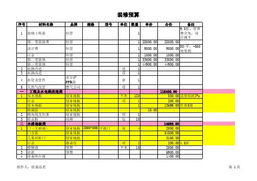 很全面的装修预算表(参考).xls