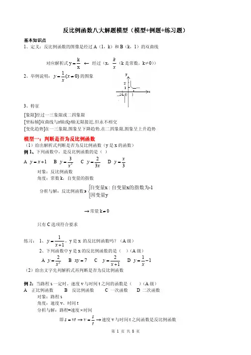 反比例函数八大解题模型(模型+例题+练习题)