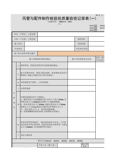 风管与配件制作检验批质量验收记录表(金属风管)(Ⅰ)(一)
