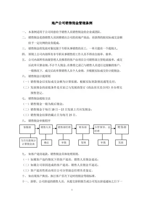 地产公司销售佣金管理条例