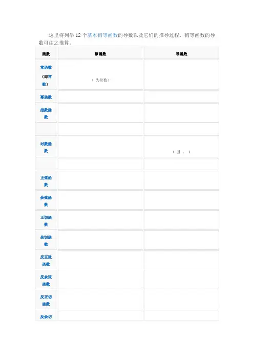 12个基本初等函数的导数公式