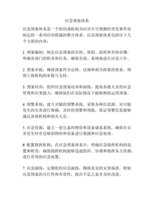 应急预案体系