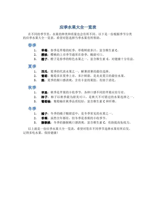 应季水果大全一览表