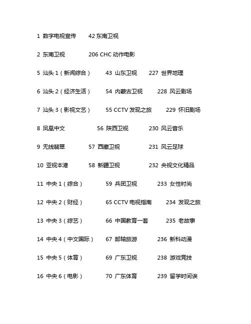 澄海区上华镇上华有线电视节目表