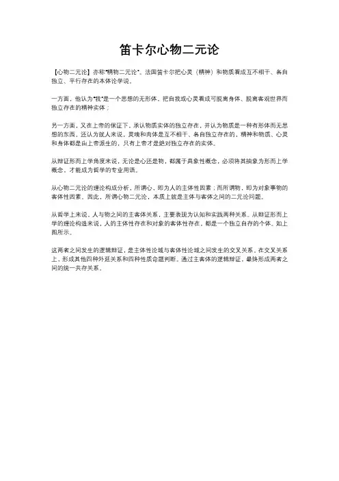 笛卡尔心物二元论