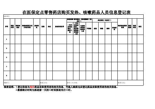 (2)在定点零售药店购买发热、咳嗽药品人员信息登记表
