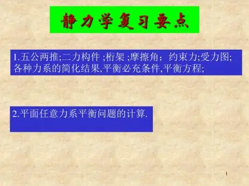山东建筑大学理论力复习要点