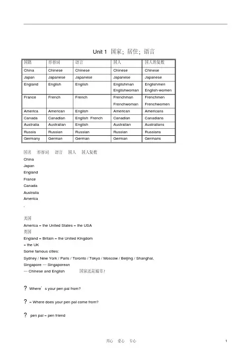 人教新目标版-七年级英语下册语法等重点复习整理教案（PDF版 共38页）