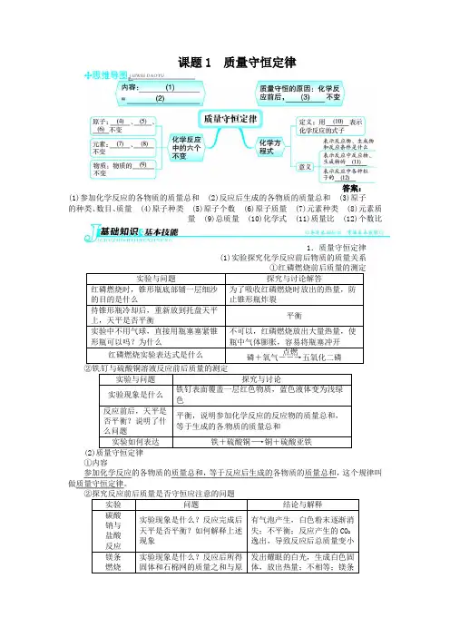 人教版九年级化学上册例题与讲解第五单元课题1质量守恒定律