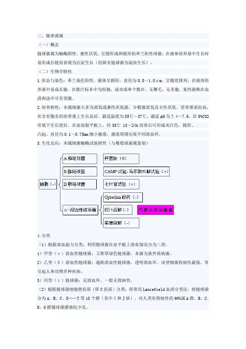 病原性球菌及检验