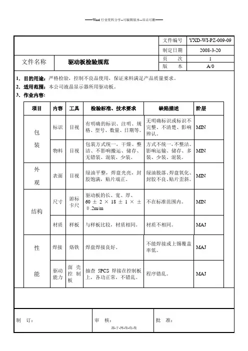 驱动板检验规范
