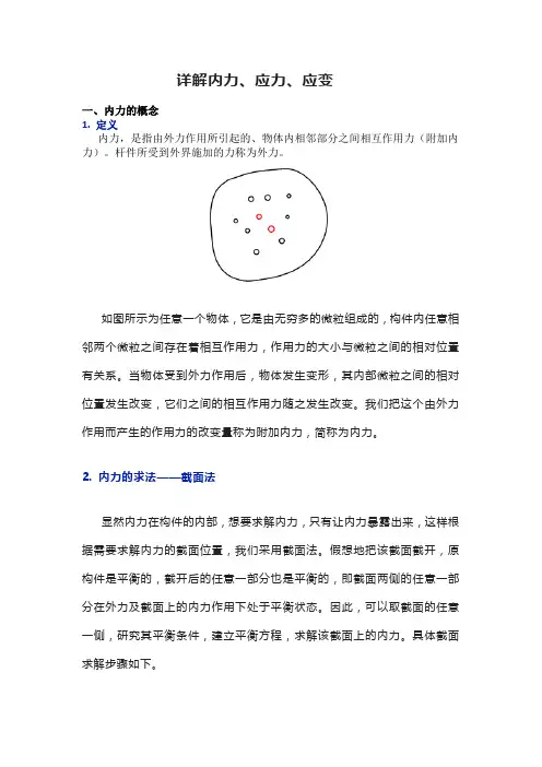 详解内力、应力、应变