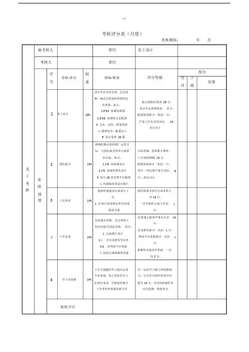 美工绩效考核标准表格.docx