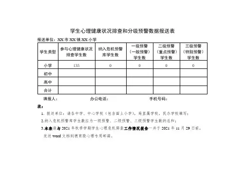 学生心理健康状况排查和分级预警数据报送表
