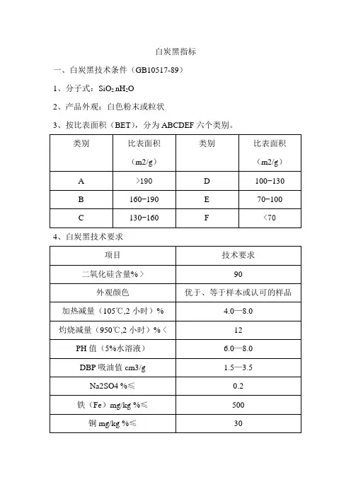白炭黑指标