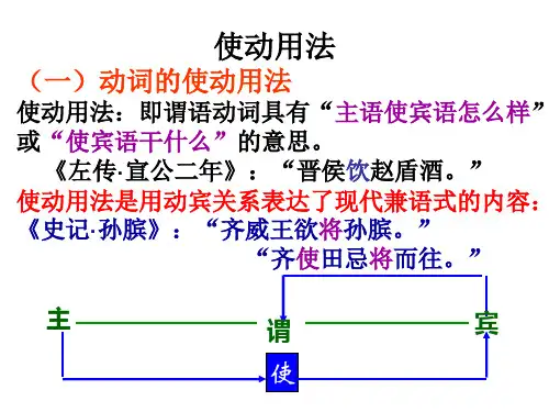 使动用法