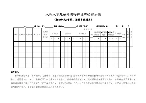 入托入学儿童预防接种证查验登记表