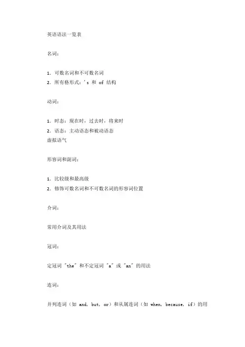 英语语法一览表