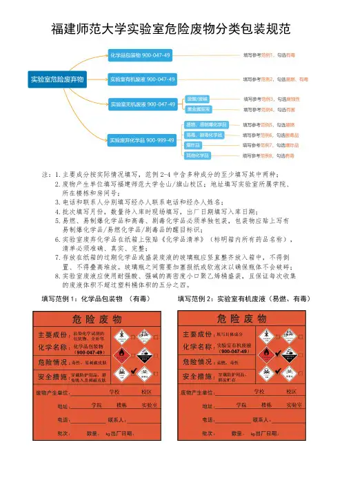 大学实验室危险废物分类包装规范