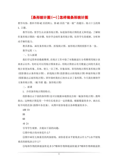 [条形统计图(一)]怎样做条形统计图