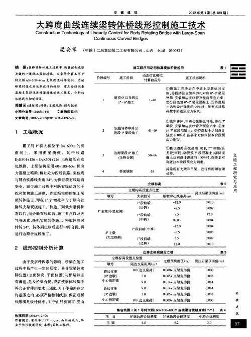 大跨度曲线连续梁转体桥线形控制施工技术
