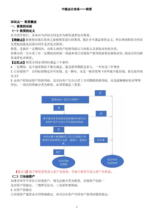 中级会计实务——租赁