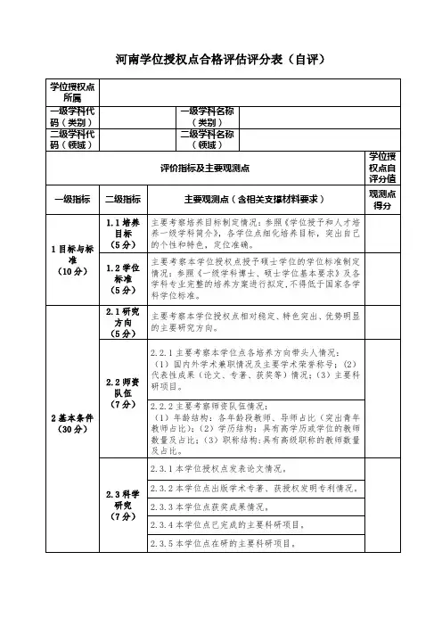 学位授权点合格评估评价指标及主要观测点