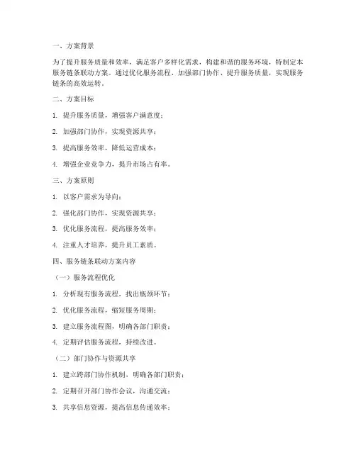 服务链条_联动方案模板