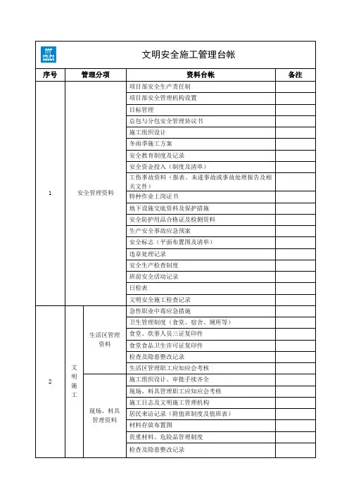 文明安全施工管理台帐