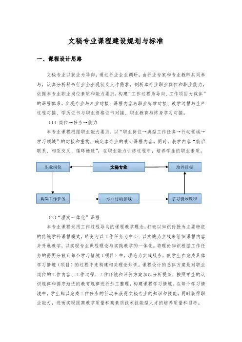 文秘专业课程建设规划与标准