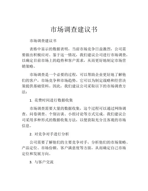 市场调查建议书