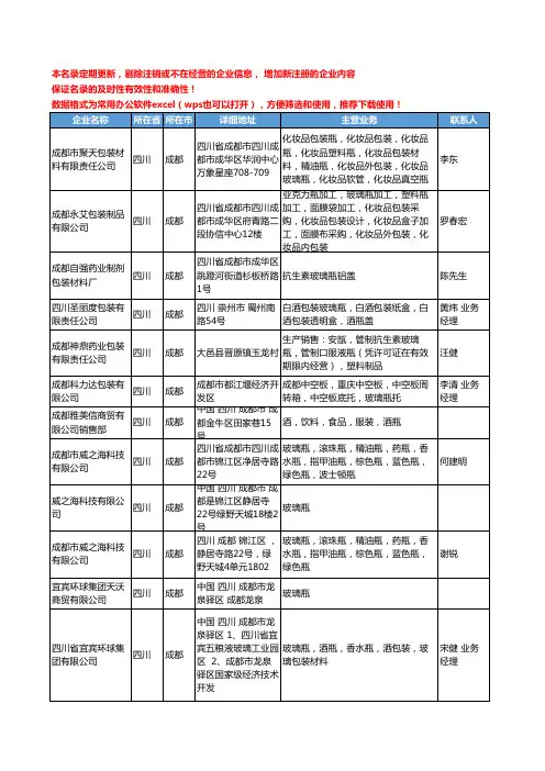 2020新版四川省玻璃瓶工商企业公司名录名单黄页大全34家