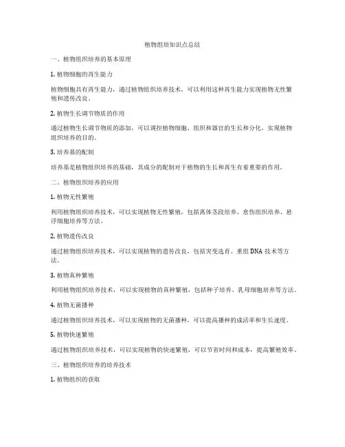 植物组培知识点总结