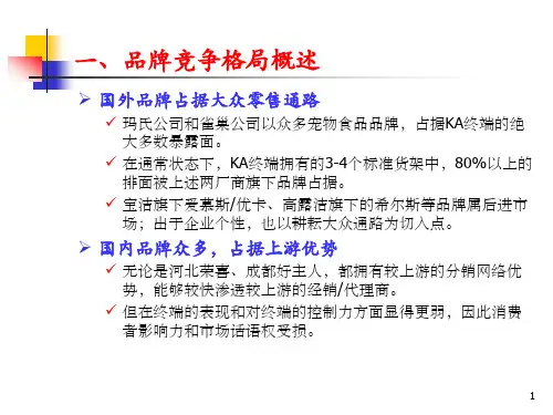国内宠物食品行业市场机会分析