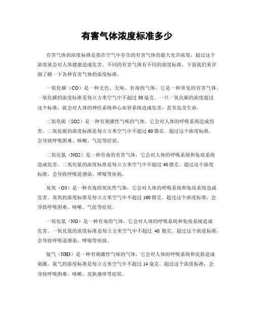 有害气体浓度标准多少