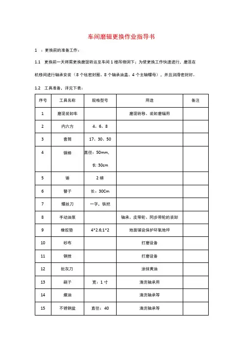 车间磨辊更换作业指导书