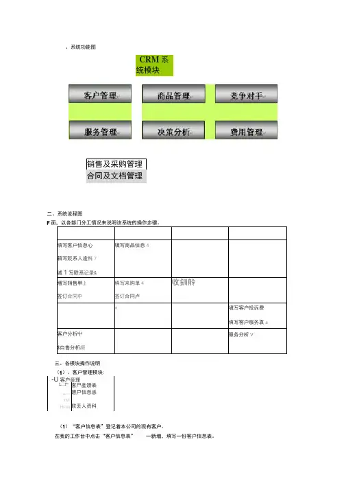 用Excel做CRM客户管理