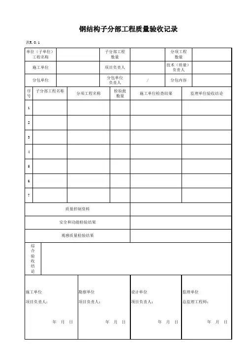 钢结构子分部工程质量验收记录