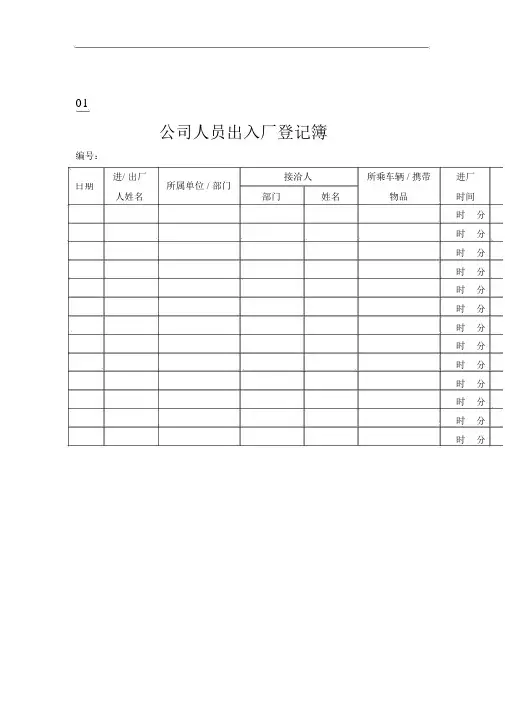 公司人事表格汇总(10页)