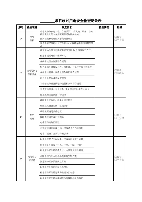 临时用电安全检查表参考模板范本